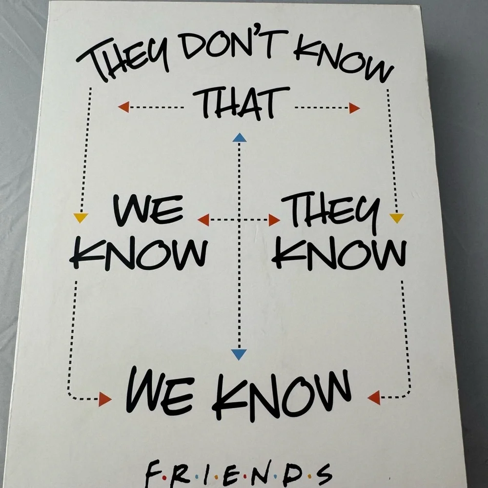 FRIENDS Tv Show Sign, They Don’t Know That We Know They Know We Know 8 x 10